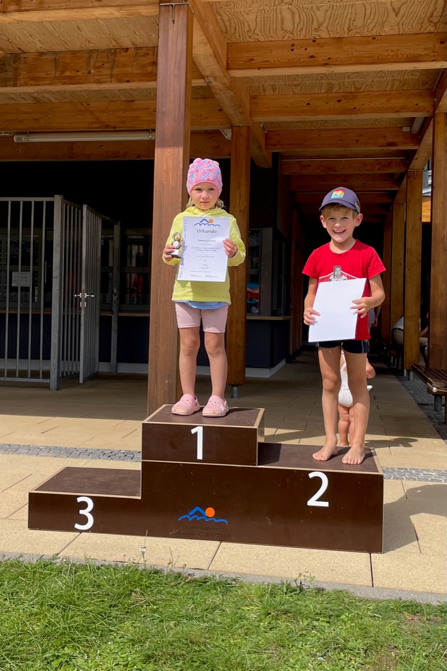 Wasserrutschen 2018 und jünger